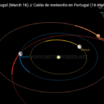 VÍDEO | El complejo astronómico de La Hita detecta la caída de un meteorito en Portugal