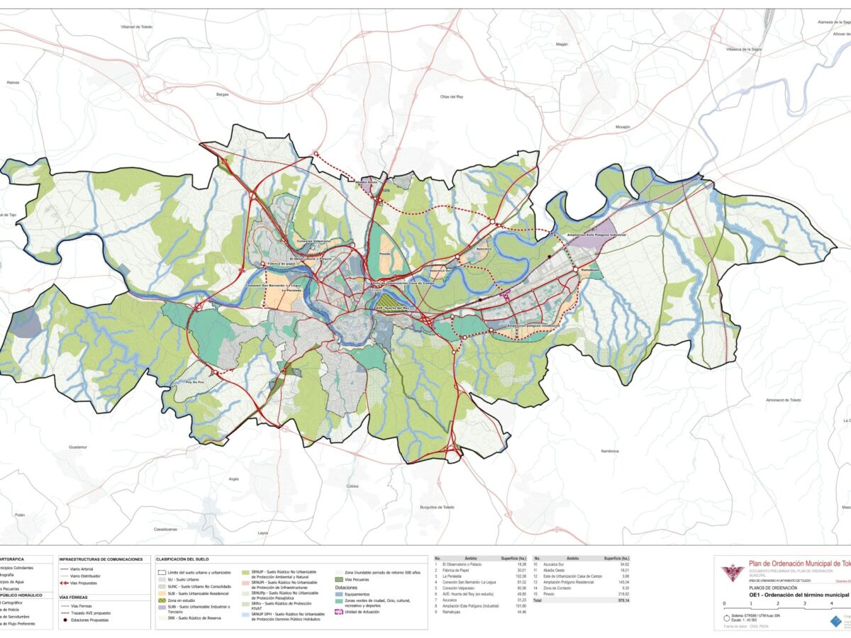 Confusión en torno al nuevo POM de Toledo: baile de cifras en el número de viviendas que se plantean construir