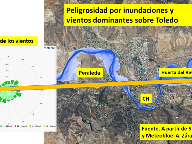 Dinámicas fluviales, meandros y Peraleda